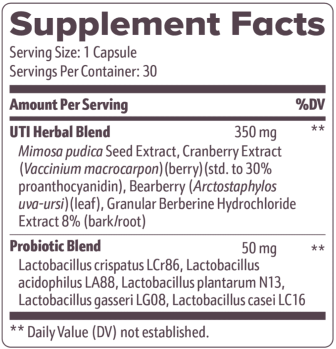 FemiPro Supplement Facts