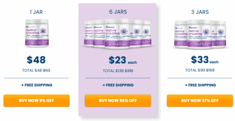 NativePath Native Creatine price